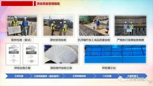 施工阶段质量技术工程管理的重点工作讲解 ,86页pdf可下载